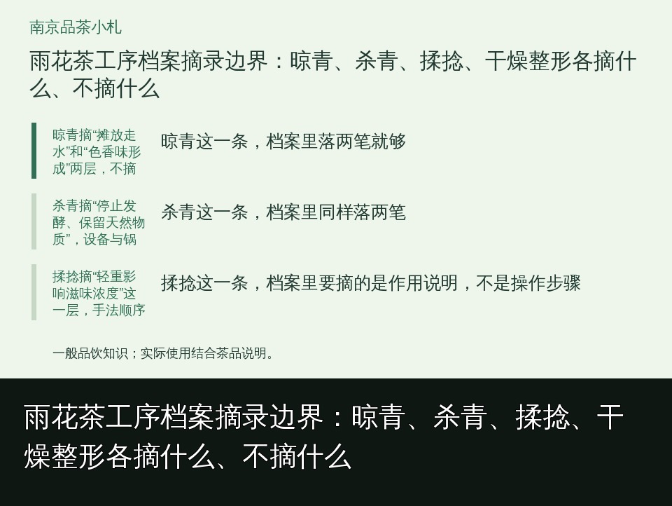 雨花茶工序档案摘录边界：晾青、杀青、揉捻、干燥整形各摘什么、不摘什么的知识要点示意图